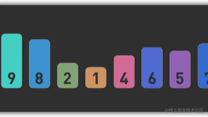 数组查找: 线性查找与二分查找