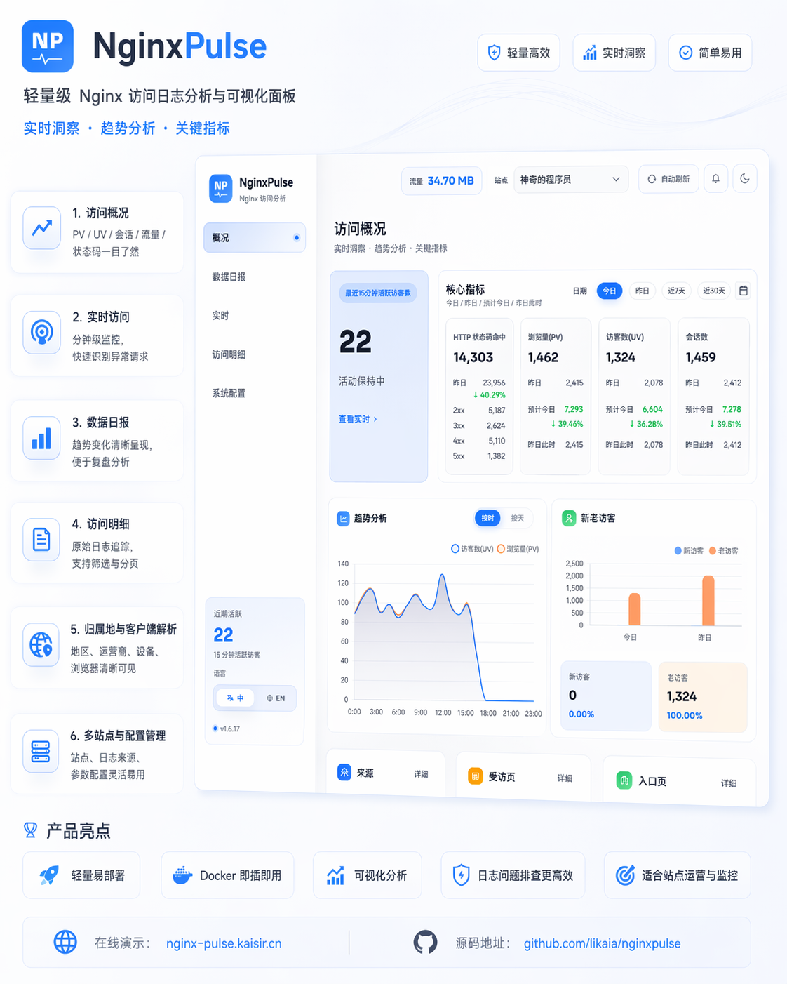 ChatGPT Image 2026 年 4 月 22 日 14_41_46