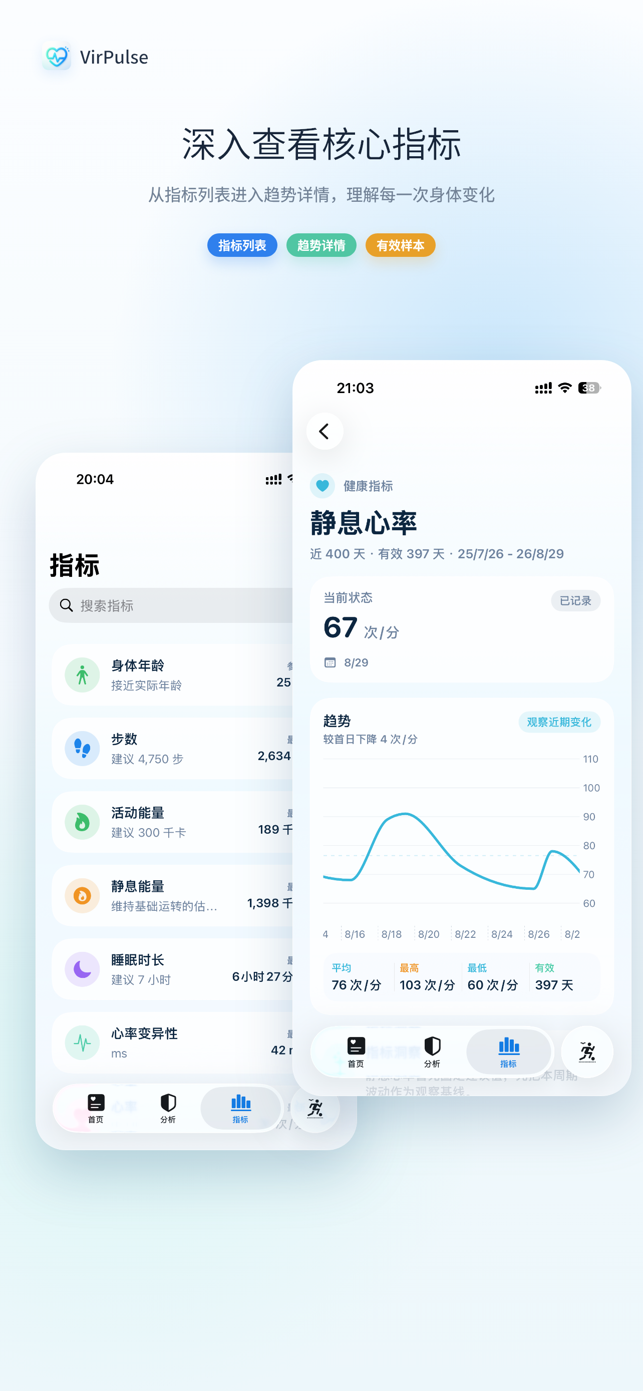 03-metrics